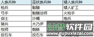 剑与家园小米版客户端1
