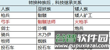 剑与家园小米版客户端13