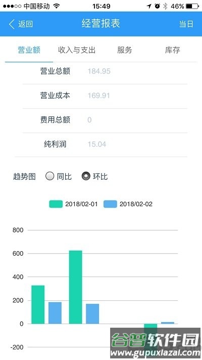 驷惠云汽车软件截图2