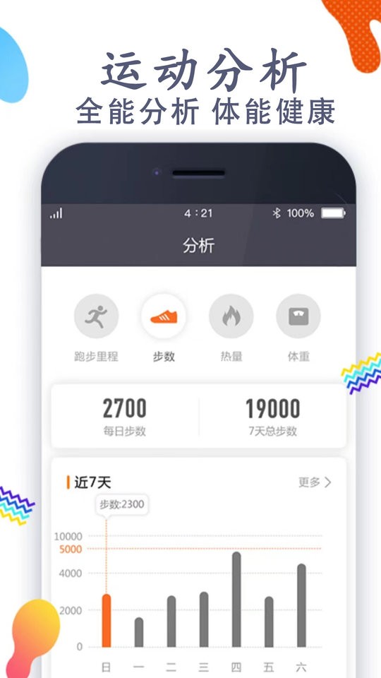多多运动计步器官方版截图4
