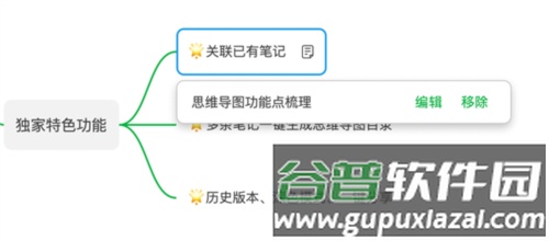 印象笔记怎么做思维导图4