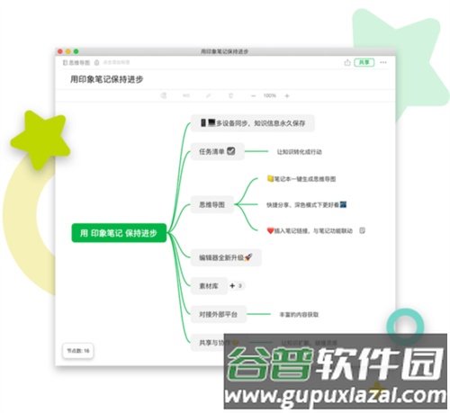 印象笔记怎么做思维导图6