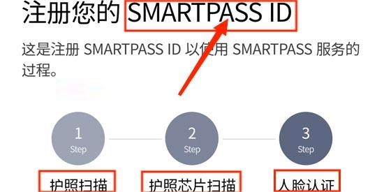 ICN SMARTPASS仁川机场