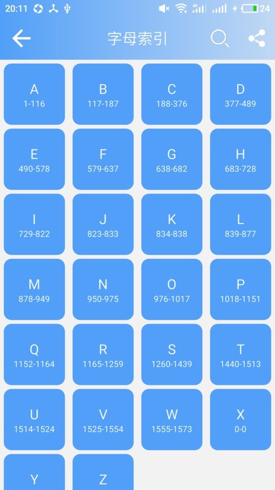 英语六级单词软件截图1