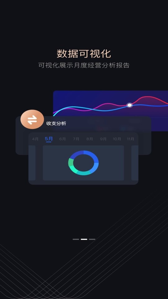 中原银行企业版手机银行截图1