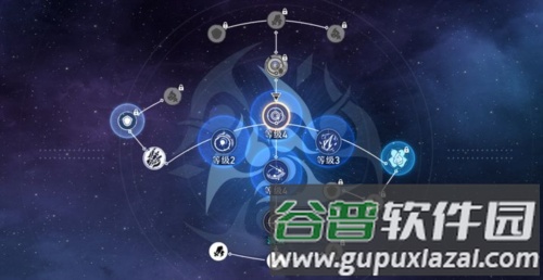 HonkaiStarRail国际服新手避坑指南图片3