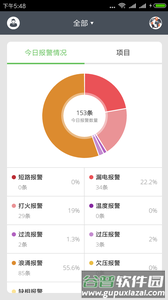 智慧用电图片2