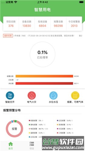 智慧用电安卓版截图3