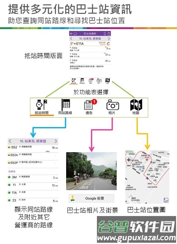 香港新巴城巴app最新版本(citybus)截图4