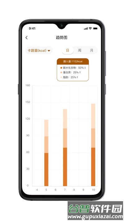 香山营养app手机版截图1