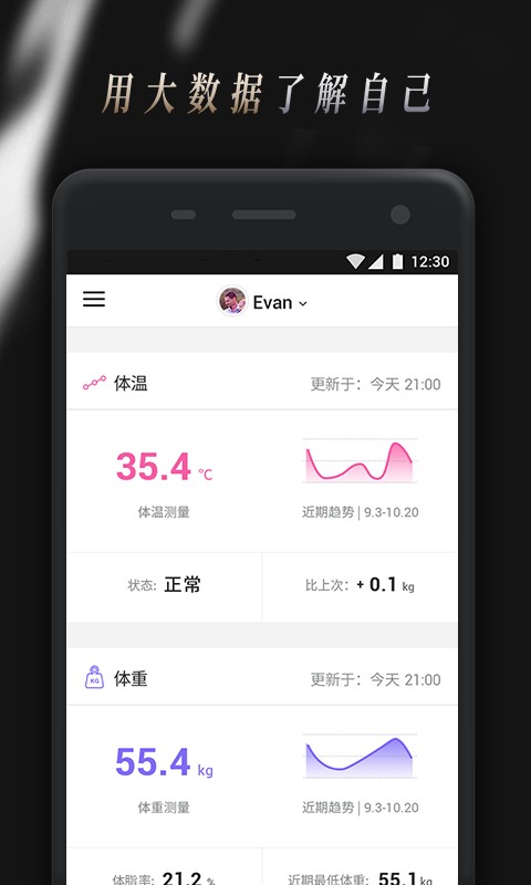 Comper健康官方版截图1