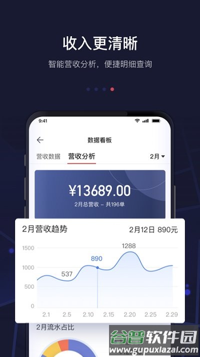 首汽约车司机端最新版本截图3