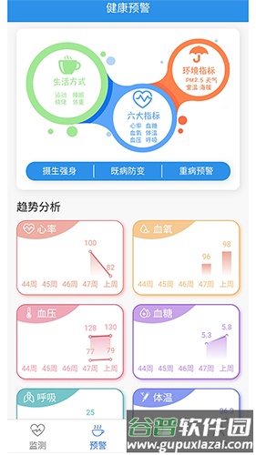 云晖健康app截图2
