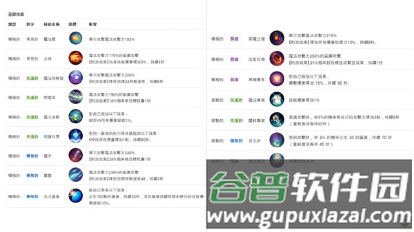 月光雕刻师暗黑行者官方版游戏截图11