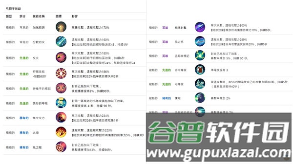 月光雕刻师暗黑行者官方版游戏截图13