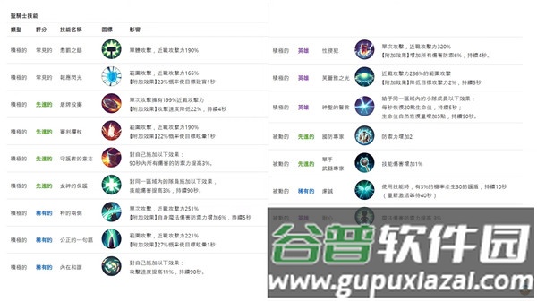 月光雕刻师暗黑行者官方版游戏截图15