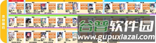 Kisaki Blue Archive(碧蓝档案)角色全图鉴2