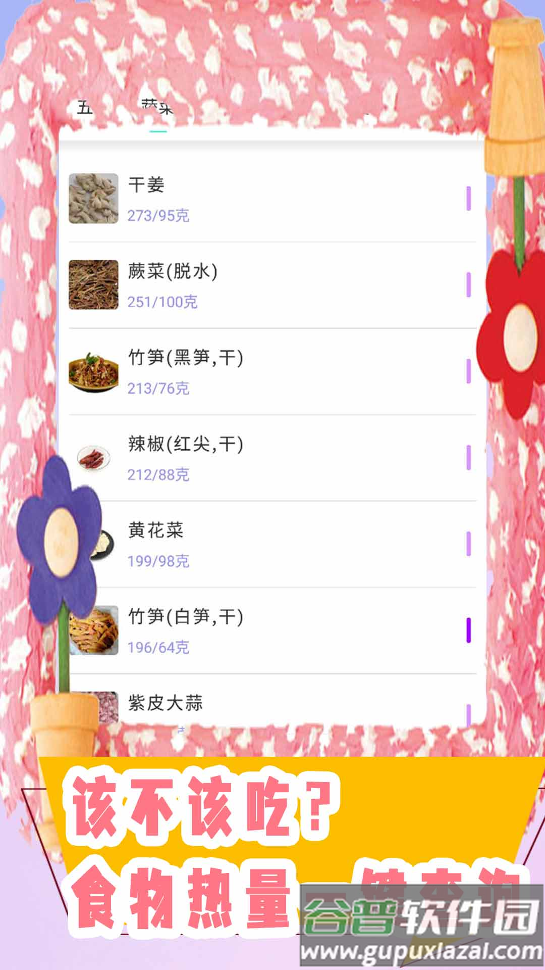 饮食管理最新版截图2