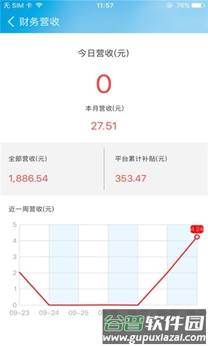 社区e商户app截图2