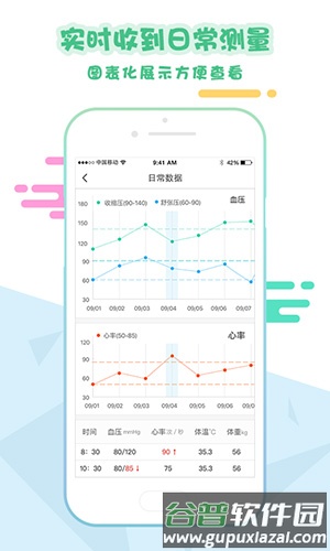 移植管家医生端app截图3