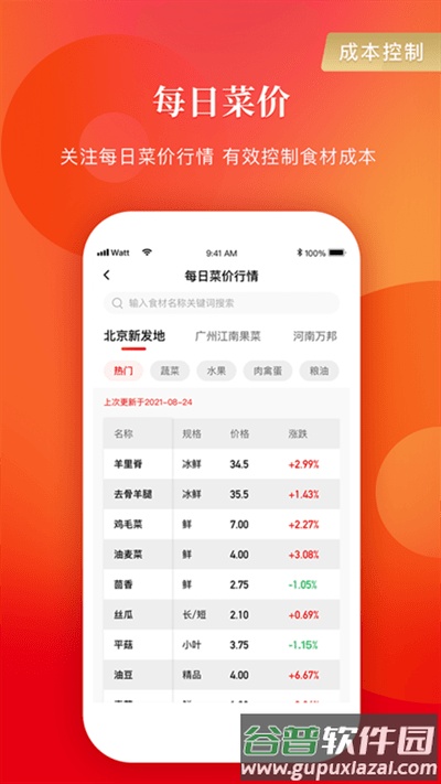 餐饮老板内参app最新版截图3