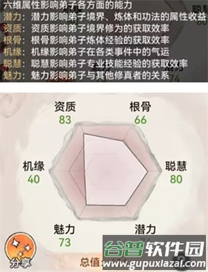 最强祖师360渠道服图片8