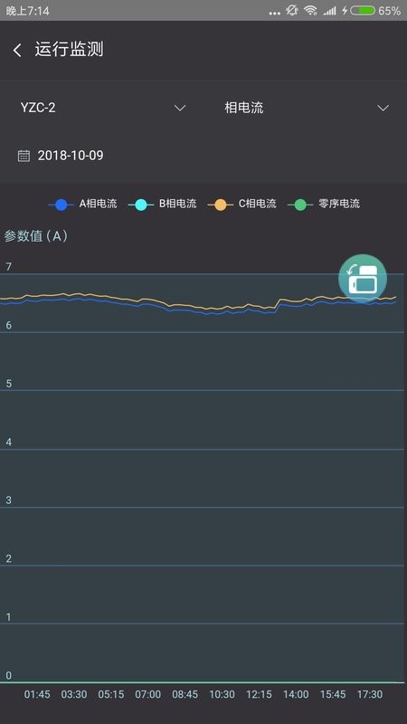 云智能效app下载