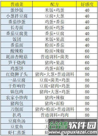 盛世芳华官方版游戏截图9