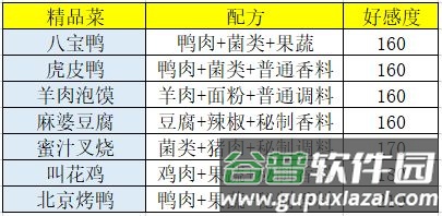 盛世芳华官方版游戏截图11