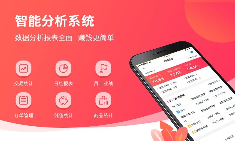 妈咪店商户版软件下载