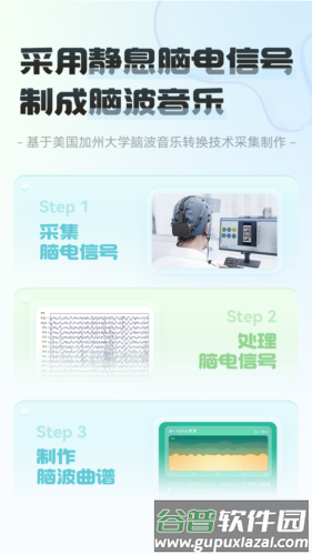 开智脑波宣传图