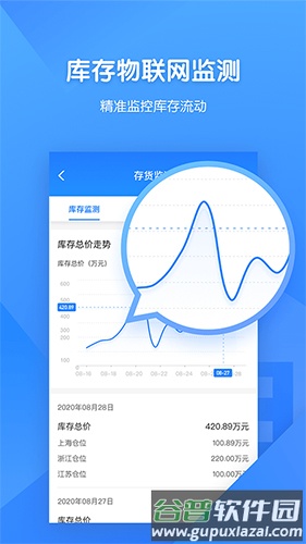 易企银app截图1