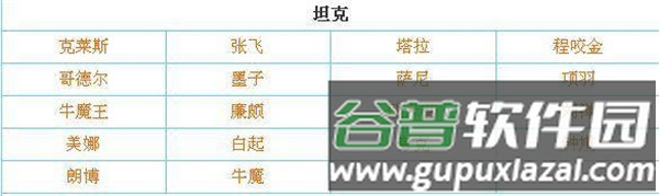 传说对决体验服游戏截图2
