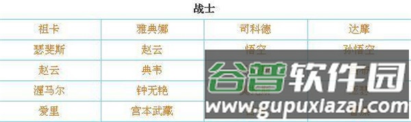 传说对决体验服游戏截图3