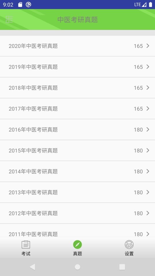 2024中医考研真题截图1