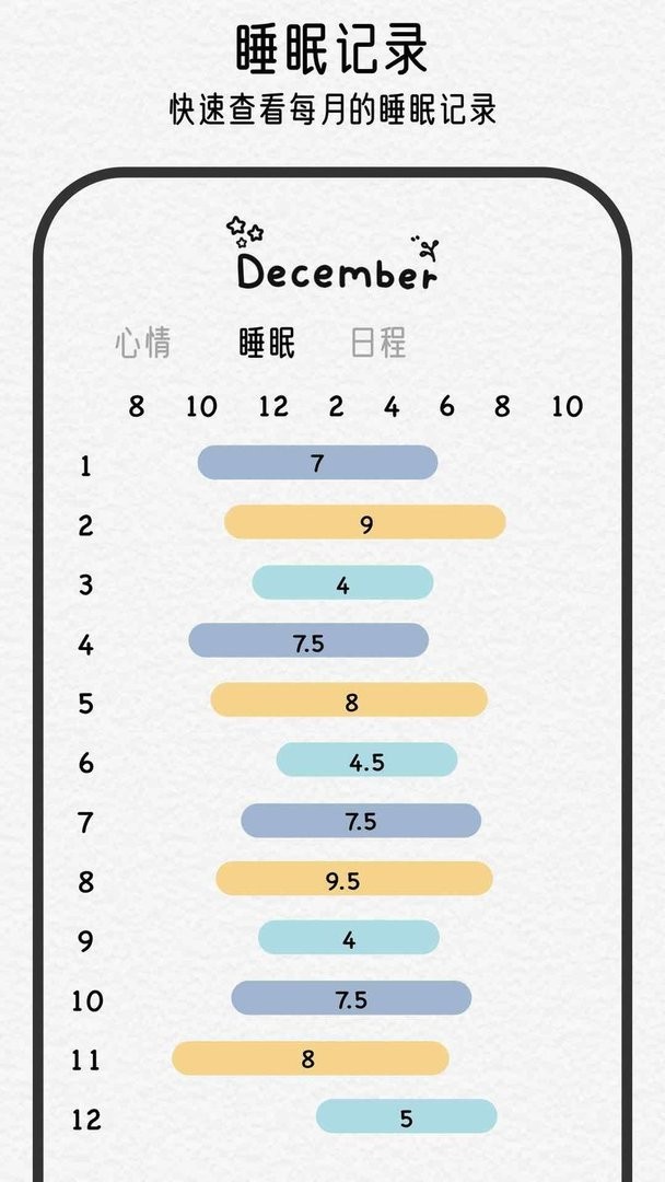 可萌日记软件截图3