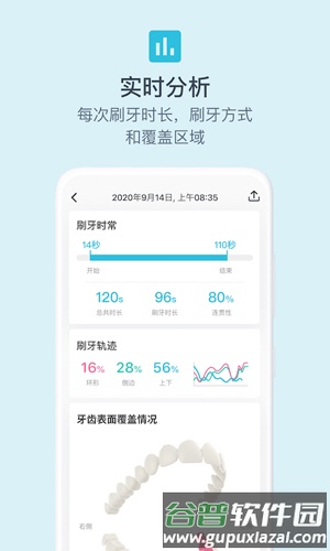 爱牙精灵app截图3