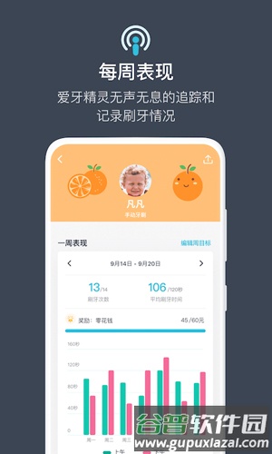 爱牙精灵app截图4