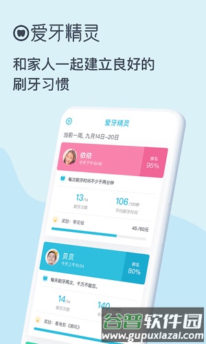 爱牙精灵app截图5