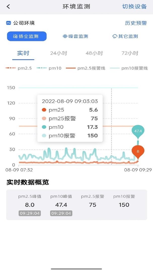 电科智慧工地最新版截图1