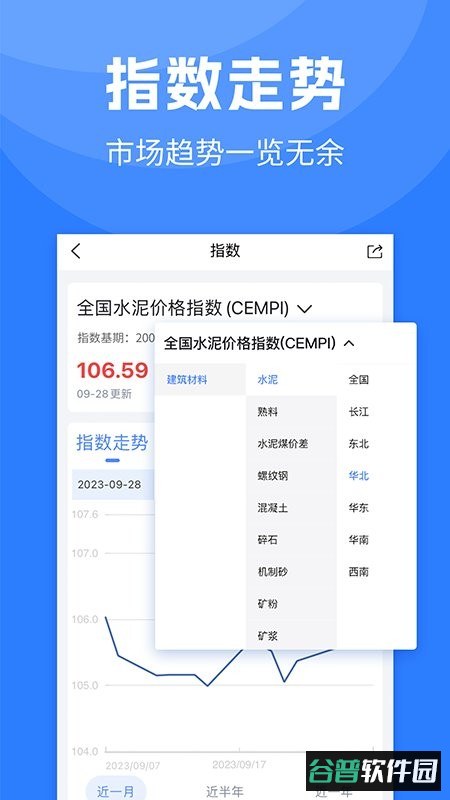 水泥指数最新版截图2