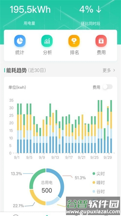 飞英智联官方版截图2