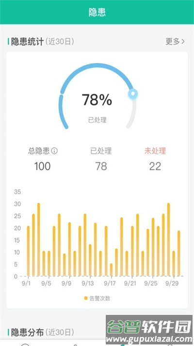 飞英智联官方版截图3