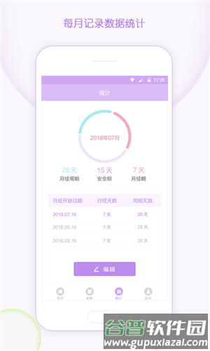有记大姨妈app截图1