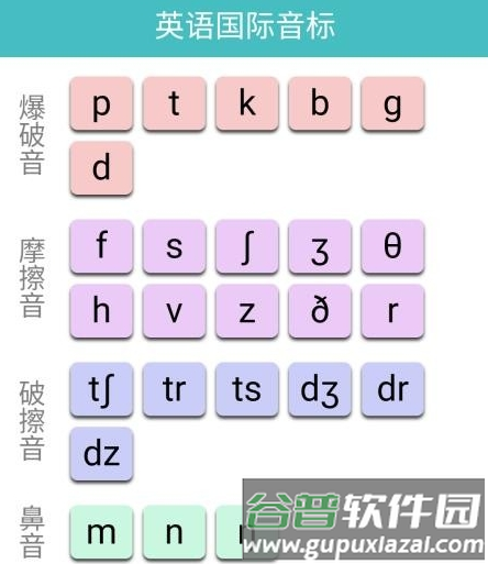 英语国际音标标准教程