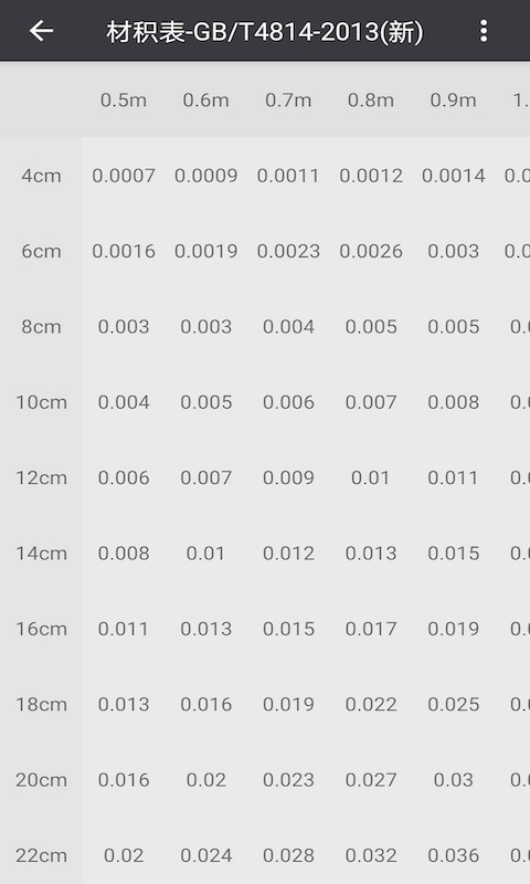 木材材积计算器截图3