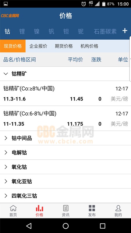 cbc金属网免费版