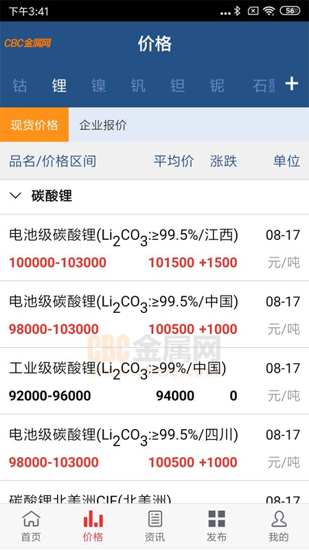 cbc金属网app截图3