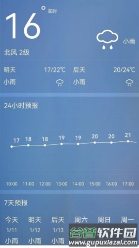 室内温度计测量