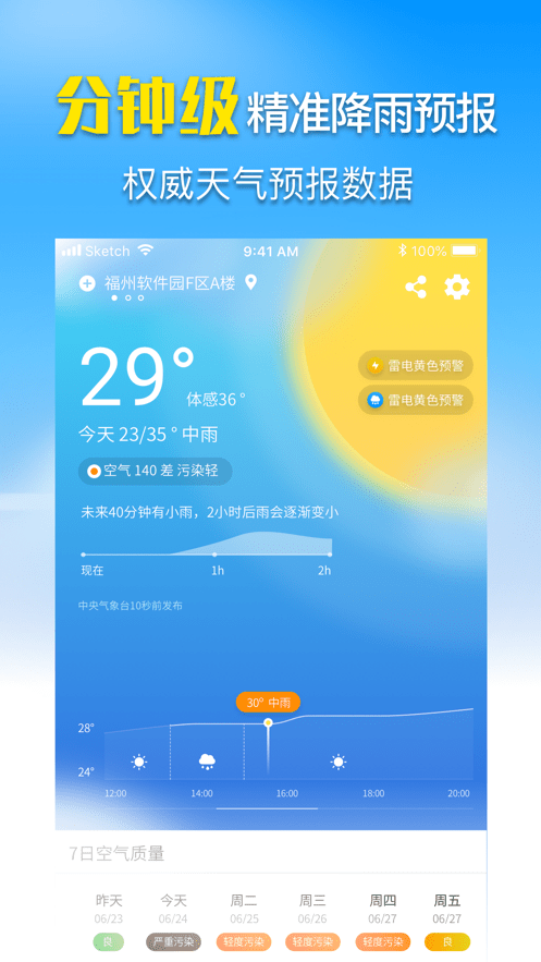 奈斯天气预报软件最新版截图1